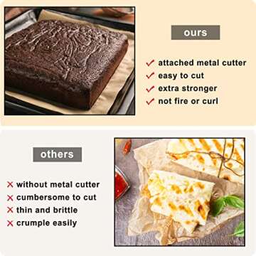 Non-Stick Parchment Paper Roll - 15x200 ft for Baking