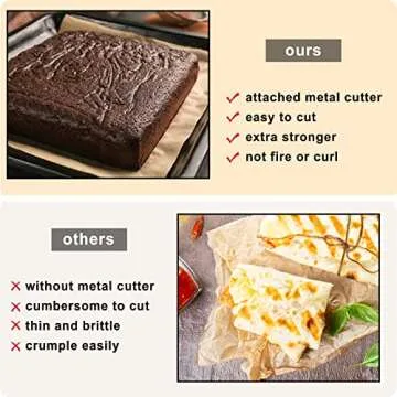 Non-Stick Parchment Paper Roll - 15x200 ft for Baking