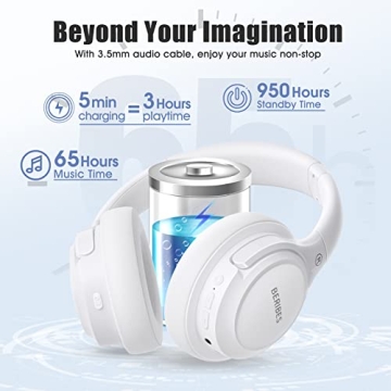 BERIBES Bluetooth Over-Ear Headphones with 65H Playtime