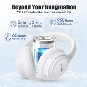 BERIBES Bluetooth Over-Ear Headphones with 65H Playtime