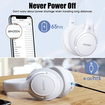 BERIBES Bluetooth Over-Ear Headphones with 65H Playtime