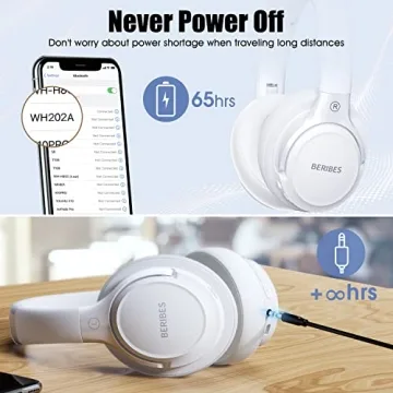 BERIBES Bluetooth Over-Ear Headphones with 65H Playtime