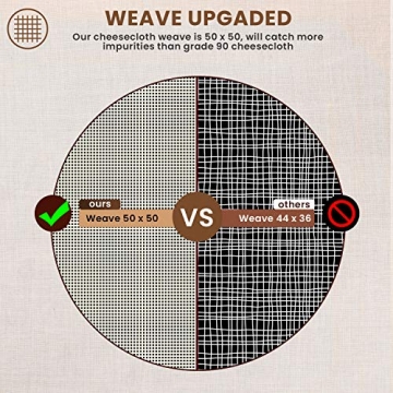 Ultra Fine Precut Cheesecloth 15x15'' 4 Pack for Cooking