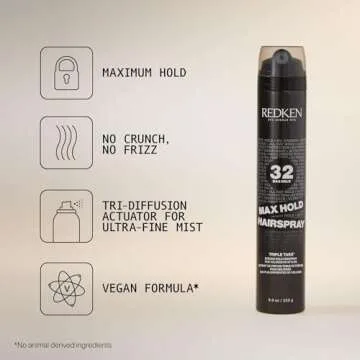Redken Max Hold Hairspray 32 | Extreme Maximum High Hold Hairspray | Long-Lasting Lift & Body | All-Day Style Control | Dry Finish | 24 Hour Humidity Resistance | | For All Hair Types | 9 Oz