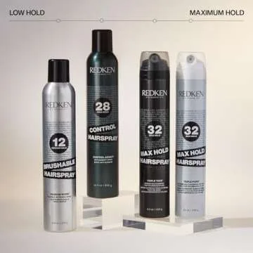 Redken Max Hold Hairspray 32 | Extreme Maximum High Hold Hairspray | Long-Lasting Lift & Body | All-Day Style Control | Dry Finish | 24 Hour Humidity Resistance | | For All Hair Types | 9 Oz