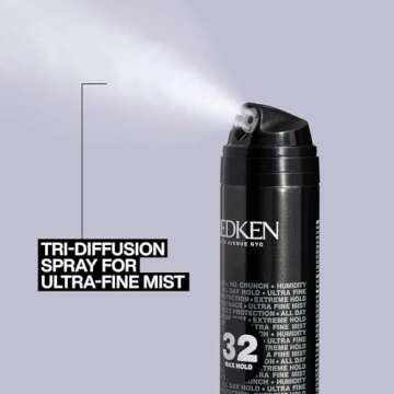 Redken Max Hold Hairspray 32 | Extreme Maximum High Hold Hairspray | Long-Lasting Lift & Body | All-Day Style Control | Dry Finish | 24 Hour Humidity Resistance | | For All Hair Types | 9 Oz