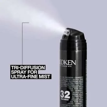 Redken Max Hold Hairspray 32 | Extreme Maximum High Hold Hairspray | Long-Lasting Lift & Body | All-Day Style Control | Dry Finish | 24 Hour Humidity Resistance | | For All Hair Types | 9 Oz