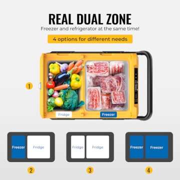 BougeRV 12V Portable Dual Zone Car Refrigerator - 35L Electric Cooler