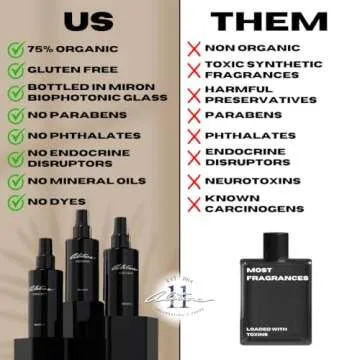 All-Natural Alitura Presence Fragrance for Men & Women