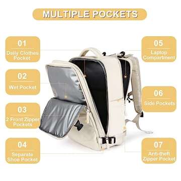 Laptop Travel Backpack For Women Men Airline Approved Carry On Bags For Airplanes Underseat Luggage Backpack For Traveling On Airplane Personal Item Travel Bag For Airlines Travel Essentials Beige