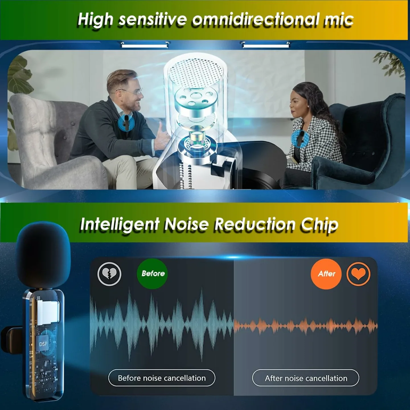 Wireless Lavalier Microphone for iPhone & Android