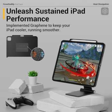 MAGEASY CoverBuddy for 2024 iPad Pro 11" - iPad Pro Case Compatible with Magic Keyboard for iPad Pro (M4), Enhanced Thickness & Heat Dissipation - White (Leather)