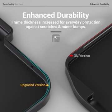 MAGEASY CoverBuddy for 2024 iPad Pro 11" - iPad Pro Case Compatible with Magic Keyboard for iPad Pro (M4), Enhanced Thickness & Heat Dissipation - White (Leather)