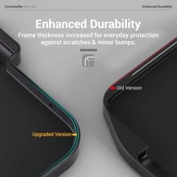 MAGEASY CoverBuddy for 2024 iPad Pro 11" - iPad Pro Case Compatible with Magic Keyboard for iPad Pro (M4), Enhanced Thickness & Heat Dissipation - White (Leather)