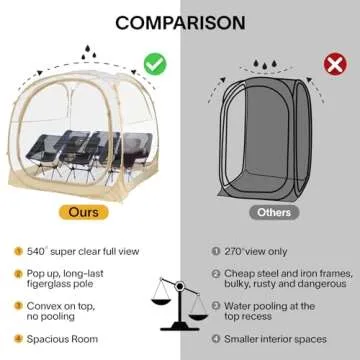 EighteenTek Pod All Weather Sports Tent with Sealed Floor Instant Tent Shelter Outdoor Bubble Rain T...