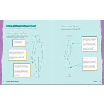 Fashion Design for Kids: Skill-Building Activities for Future Fashion Designers