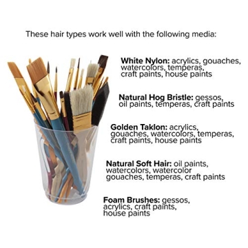 Oodles of Brushes 25-Piece Art Brush Set for Crafting