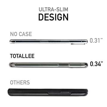 totallee Clear iPhone 11 Pro Max Case, Thin Cover Ultra Slim Minimal - for Apple iPhone 11 Pro Max (2019) (Transparent)