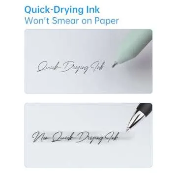 Highlighter and Gel Pen Set for Bible Study and Note-Taking