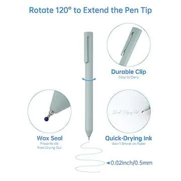 Highlighter and Gel Pen Set for Bible Study and Note-Taking