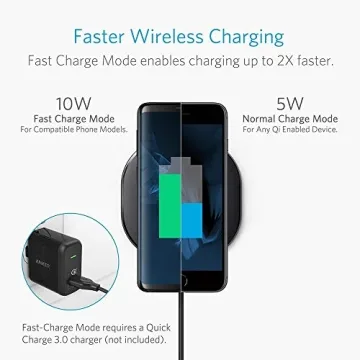 Anker 10W Quick Wireless Charger for Fast Charging
