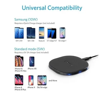 Anker 10W Quick Wireless Charger for Fast Charging