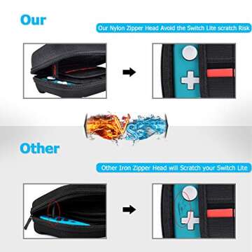 Daydayup Switch Case for Nintendo Switch Lite with Accessories