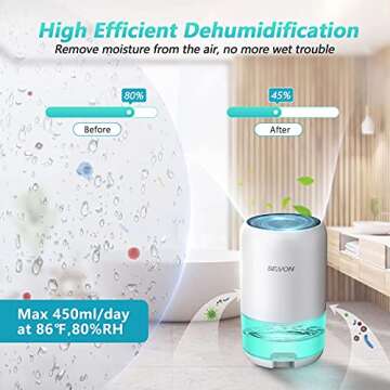 SEAVON 35oz Dehumidifier for Home, Quiet & Portable
