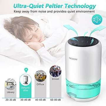 SEAVON 35oz Dehumidifier for Home, Quiet & Portable