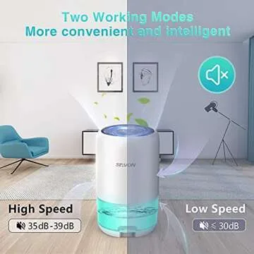 SEAVON 35oz Dehumidifier for Home, Quiet & Portable