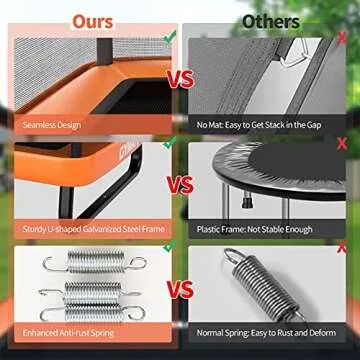 GYMAX 6FT Kids Trampoline with Swing, ASTM Approved Rectangle Recreational Trampoline with Enclosure Safety Net, Indoor/Outdoor Baby Toddler Play Combo Bounce, Birthday for Boy & Girl (Orange)