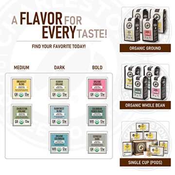 Charleston Coffee Roasters Organic Ground Coffee 12oz