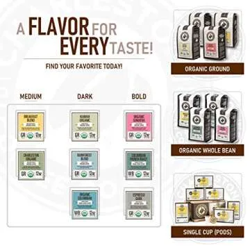 Charleston Coffee Roasters Organic Ground Coffee 12oz