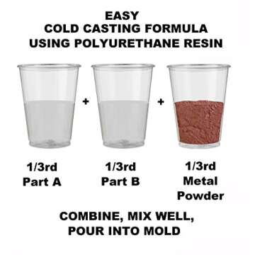 ArtMolds High Grade Copper Powder - Easy Cold Casting Using Polyurethane Resin for Making Sculptures | Home and Office Decors - 1lb/350 Mesh