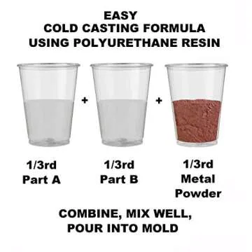 ArtMolds High Grade Copper Powder - Easy Cold Casting Using Polyurethane Resin for Making Sculptures | Home and Office Decors - 1lb/350 Mesh