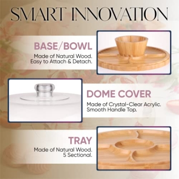 CHEF'S UNIQUE Multi-function Cake Stand with Dome for Entertaining