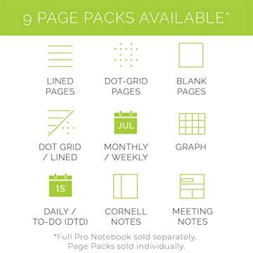 Rocketbook Pro Planner Page Pack | Scannable Rocketbook Pro Pages for To Do Lists and Agendas - Write, Scan, Erase, Reuse | 20 Sheets | Executive Size: 6 in x 8.8 in, White