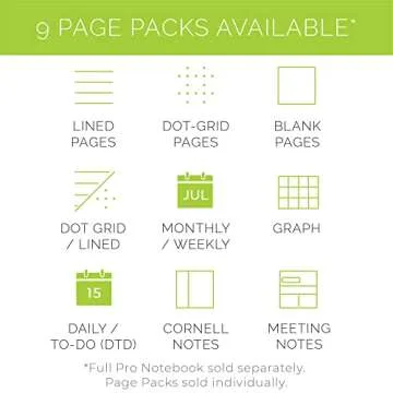 Rocketbook Pro Planner Page Pack | Scannable Rocketbook Pro Pages for To Do Lists and Agendas - Write, Scan, Erase, Reuse | 20 Sheets | Executive Size: 6 in x 8.8 in, White