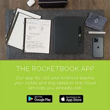 Rocketbook Pro Planner Page Pack | Scannable Rocketbook Pro Pages for To Do Lists and Agendas - Write, Scan, Erase, Reuse | 20 Sheets | Executive Size: 6 in x 8.8 in, White