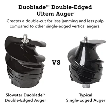 Tribest Slowstar SW-2000 Juicer for Healthy Living