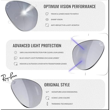 Ray-Ban Round Metal Sunglasses for Stylish UV Protection