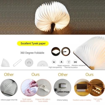 Anwick Lamp Book Folding Mood Light - Versatile LED Table Lamp