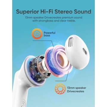 DazDalee Wireless Earbuds Bluetooth V5.3 Headphones 50H Playback Deep Bass Stereo Ear Buds with LED ...