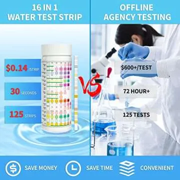 Water Testing Kits for Drinking Water: 125 Strips 16 in 1 Well and Drinking Water Test Kit, TESPERT ...