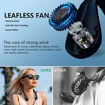 DGLK Portable Neck Fan - Innovative Leafless Design