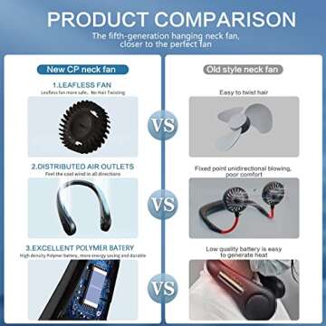 DGLK Portable Neck Fan - Innovative Leafless Design