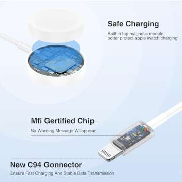 QZIIW Apple Watch Charger,Apple Watch Magnetic Fast Charger to USB C Cable,3 in 1 Apple Watch Charging Cable 6 FT,Compatible with Apple Watch Series 9/8/7/6/SE/5/4,iPhone 16/15/14/13/12/11,ipad Etc.