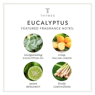 Thymes Eucalyptus Candle for a Luxurious Aromatherapy Experience