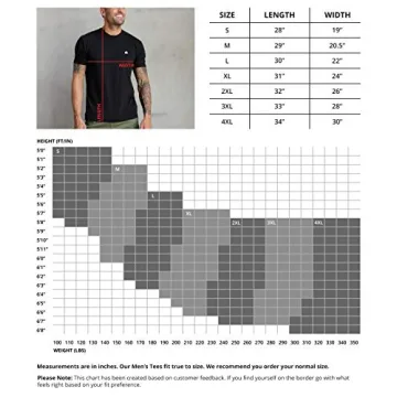 Men's Fitted Crew Neck Tees 3-Pack by INTO THE AM