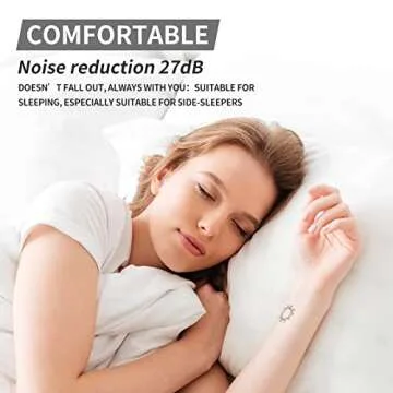 LYSIAN Moldable Soft Ear Plugs for Sleeping - Water Proof Noise Cancelling Wax Reusable Earplugs for Swimming, Travel, Flying - Suit for Side Sleeper, Kid and Adult